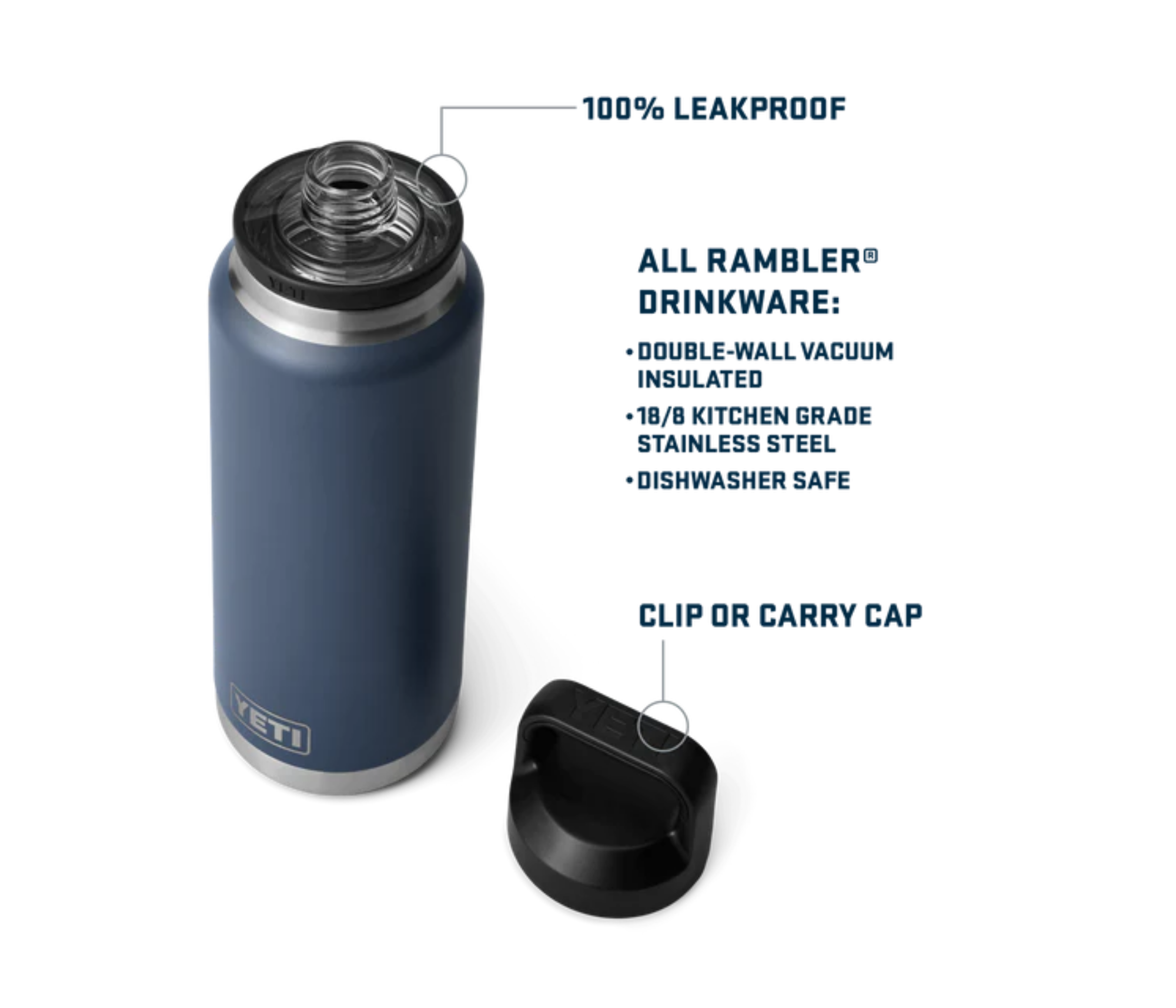 Yeti - Rambler Bottle - 64oz (1.9L)