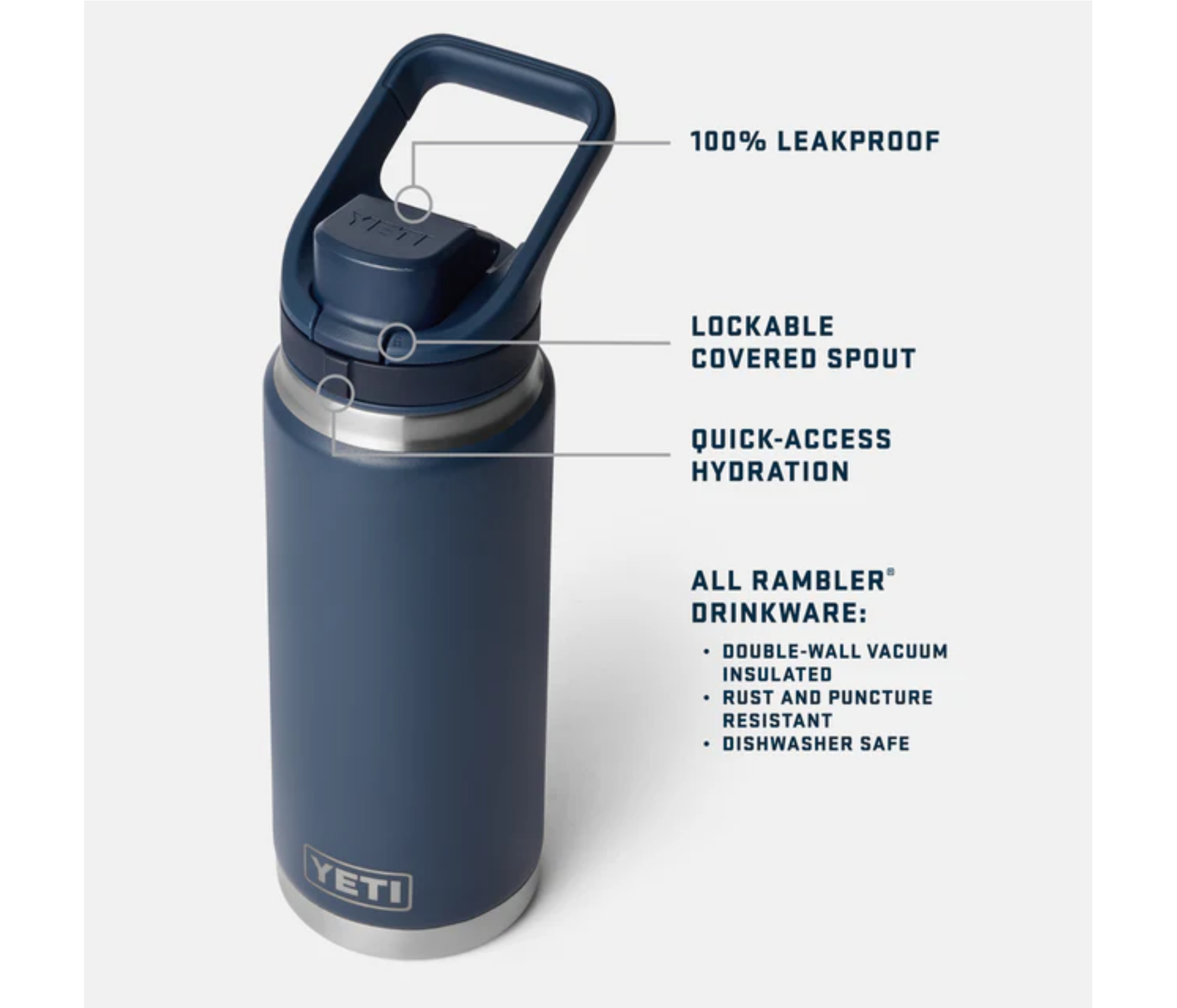 Yeti - Rambler Flip Chug Bottle - 26oz (760ml)