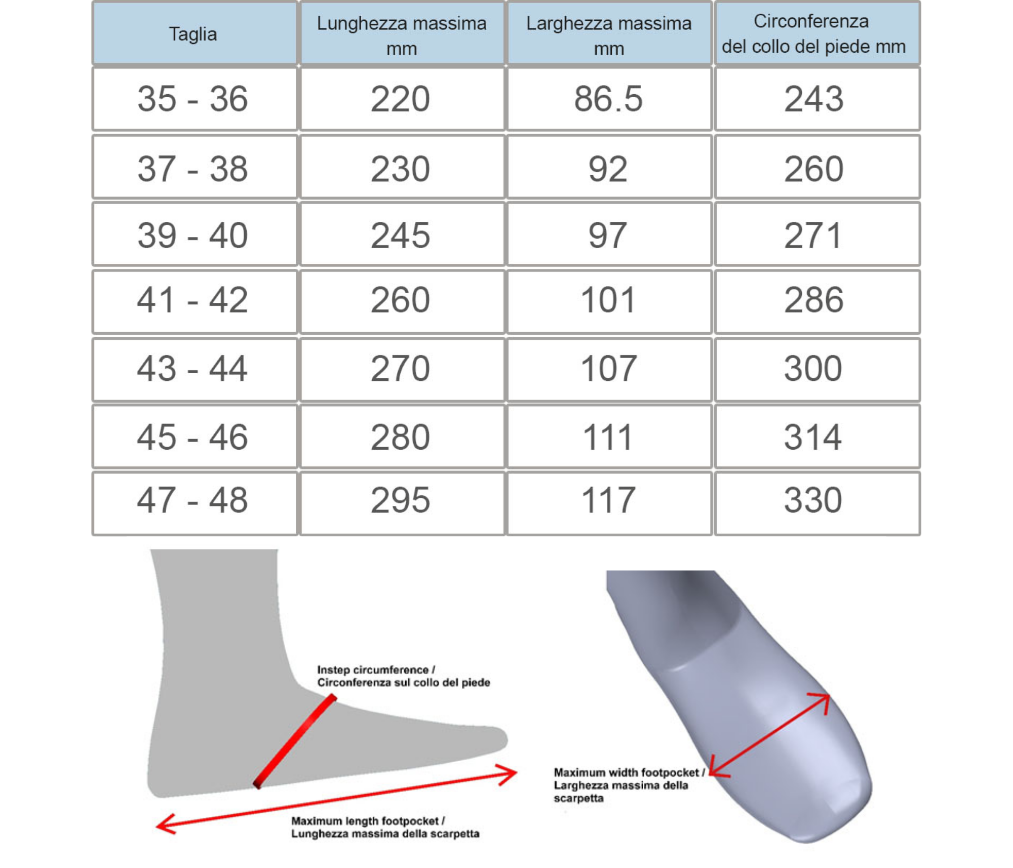 Cetma - S-Wing Foot Pockets - White