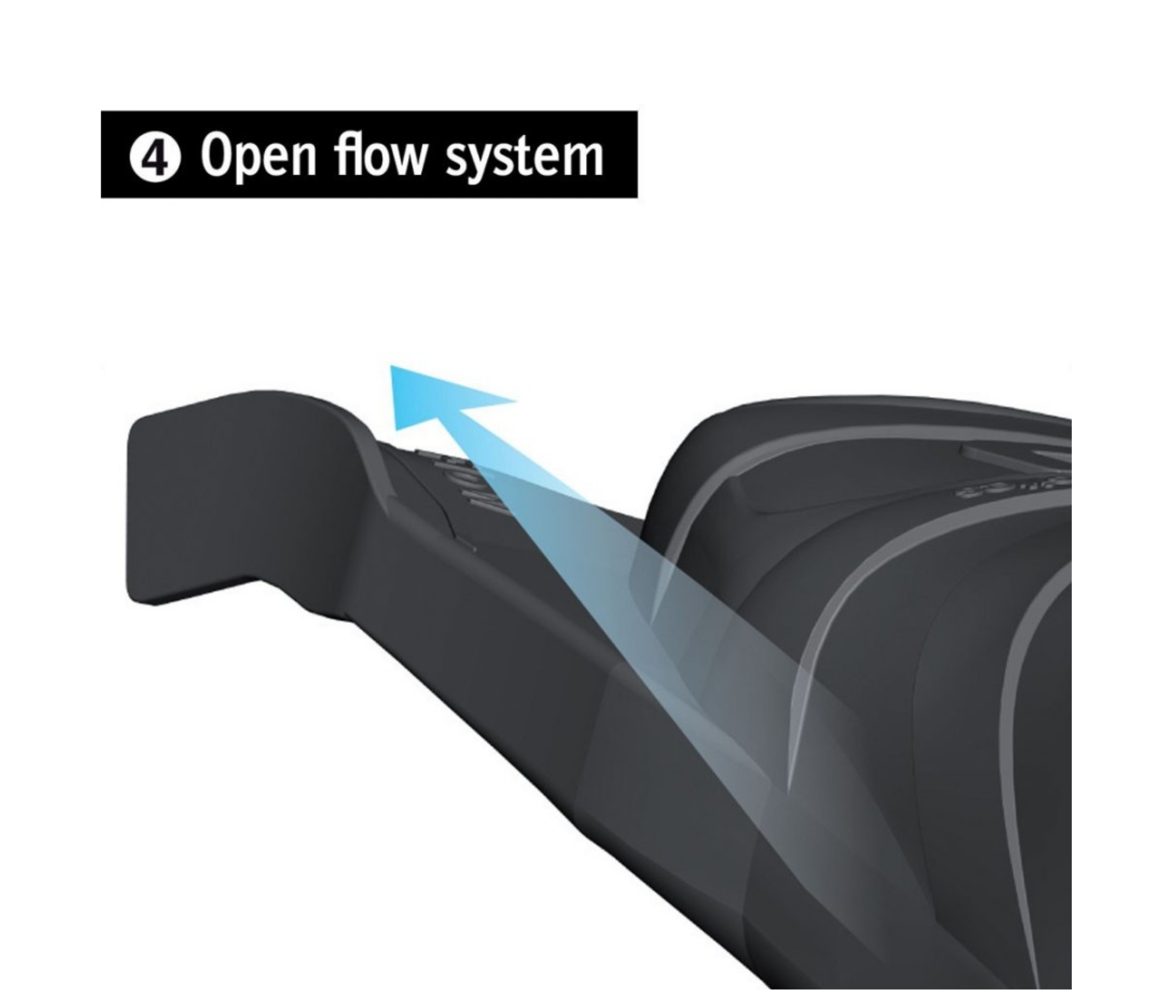 Cetma - S-Wing Foot Pockets - Black
